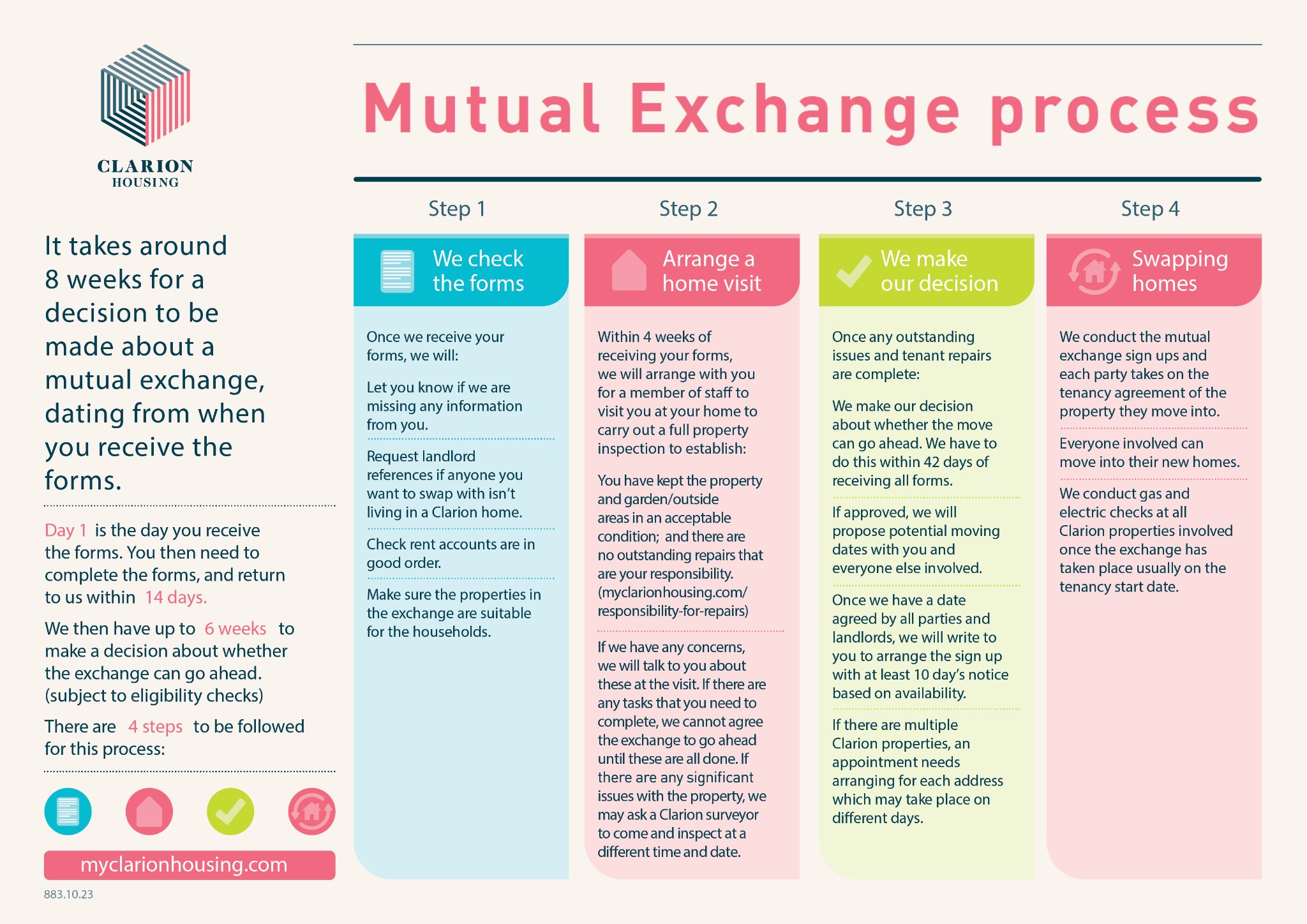 News Item House Exchange